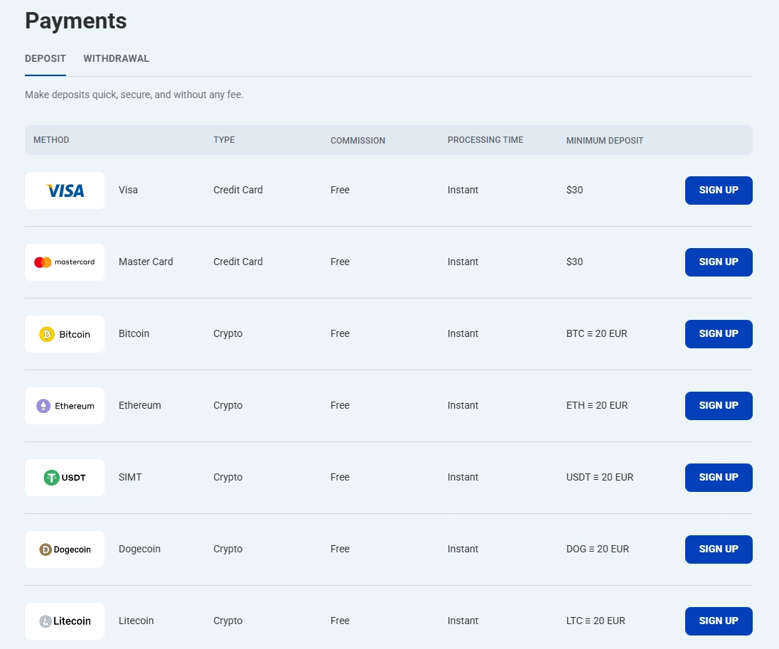 Rocket Spin English-AU payments table with deposit and withdrawal methods
