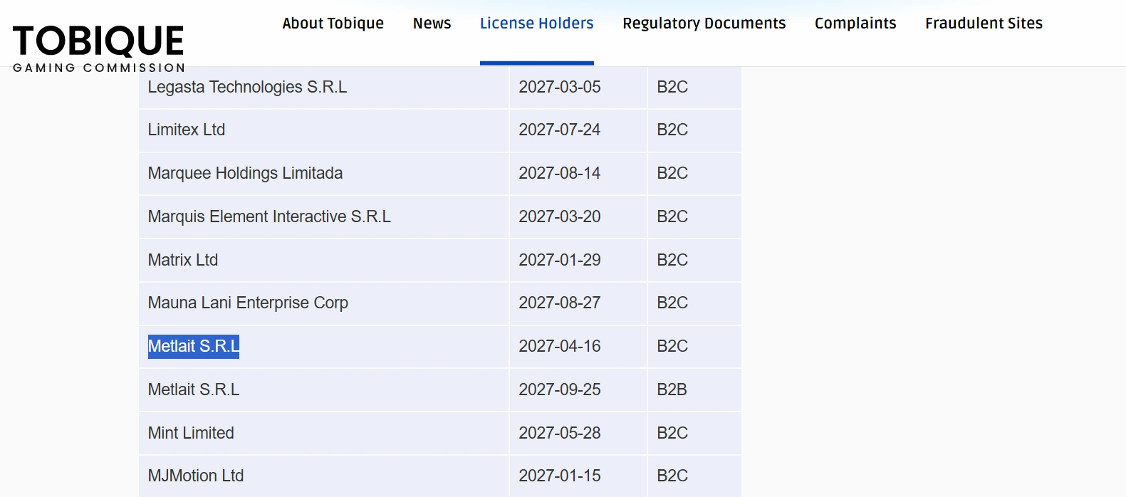 Tobique Gaming Commission licence-holder register showing Metlait S.R.L as a B2C licence holder